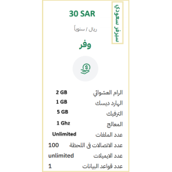 الخطة الاساسية