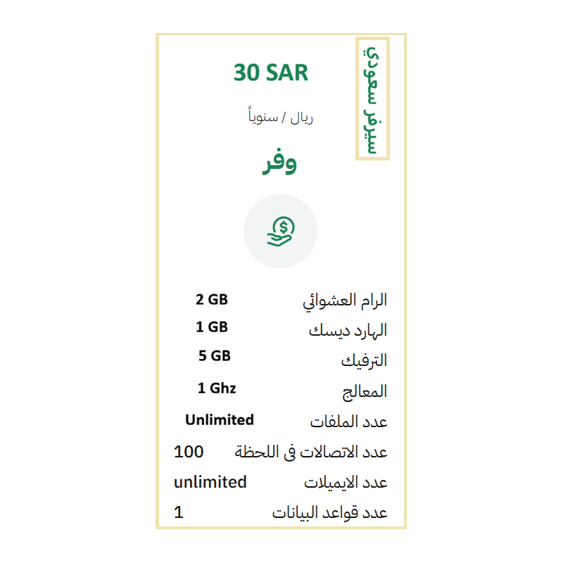 الخطة الاساسية